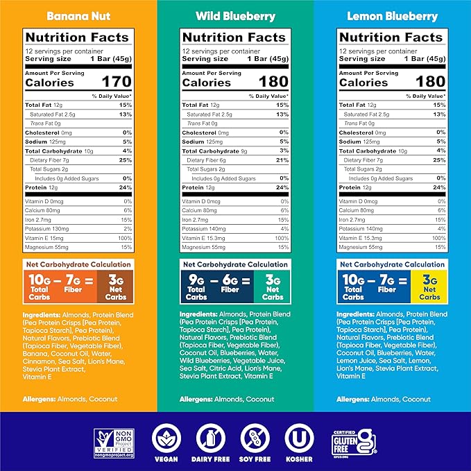 IQBAR Brain and Body Plant Protein Bars - Fruit Lovers Variety - 36-Count Low Carb - Gluten Free, High Fiber, Vegan Snacks - Low Sugar Meal Replacement-StrideForce Fitness